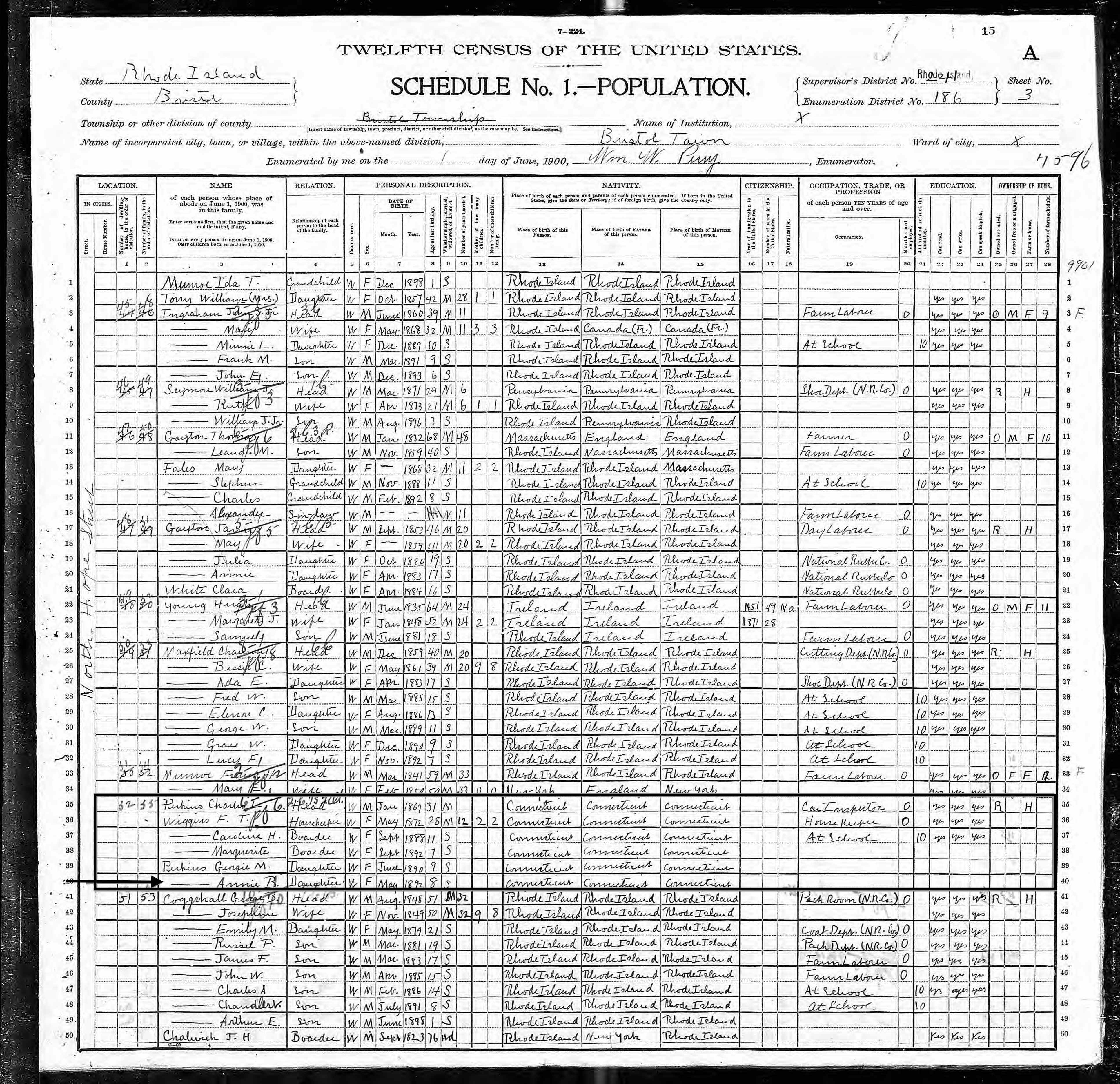 1900 US Fed Census_Perkins